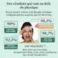 Bundle EternaSilk - Kit de Patchs Anti Rides en Silicone + Spray Nettoyant